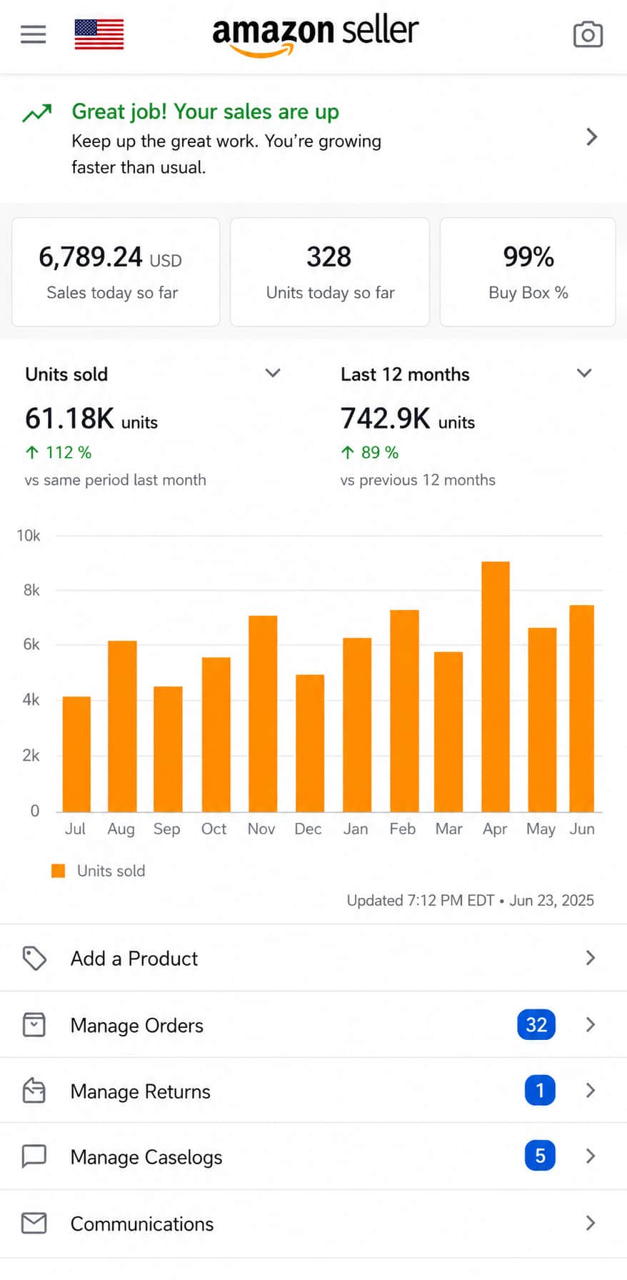 Seller Central Results